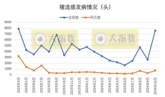 中國最新豬流感概況及其影響，中國豬流感最新概況及其社會(huì)影響分析