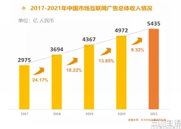 2024年澳門金牛版網(wǎng)站,數(shù)據(jù)分析驅(qū)動(dòng)設(shè)計(jì)_C版114.677