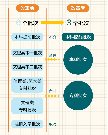 澳門正版資料免費大全2021年m,實踐分析解釋定義_yShop87.588