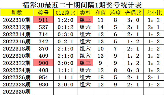 admin 第259頁