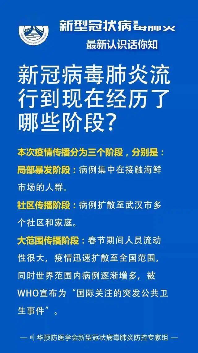 新興冠狀肺炎最新動態(tài)與應對策略，新興冠狀肺炎最新動態(tài)及應對策略概述