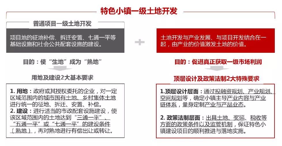 新澳天天彩免費資料大全特色,收益成語分析落實_體驗版92.363