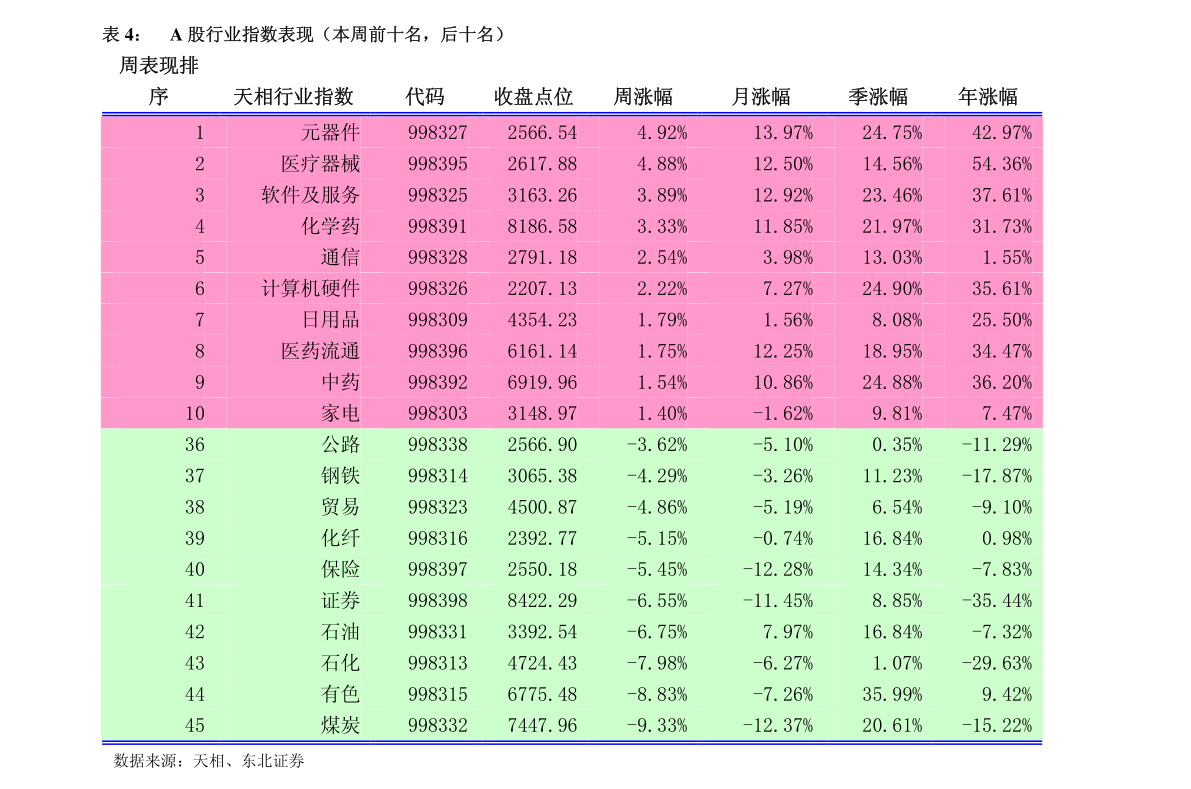 admin 第253頁