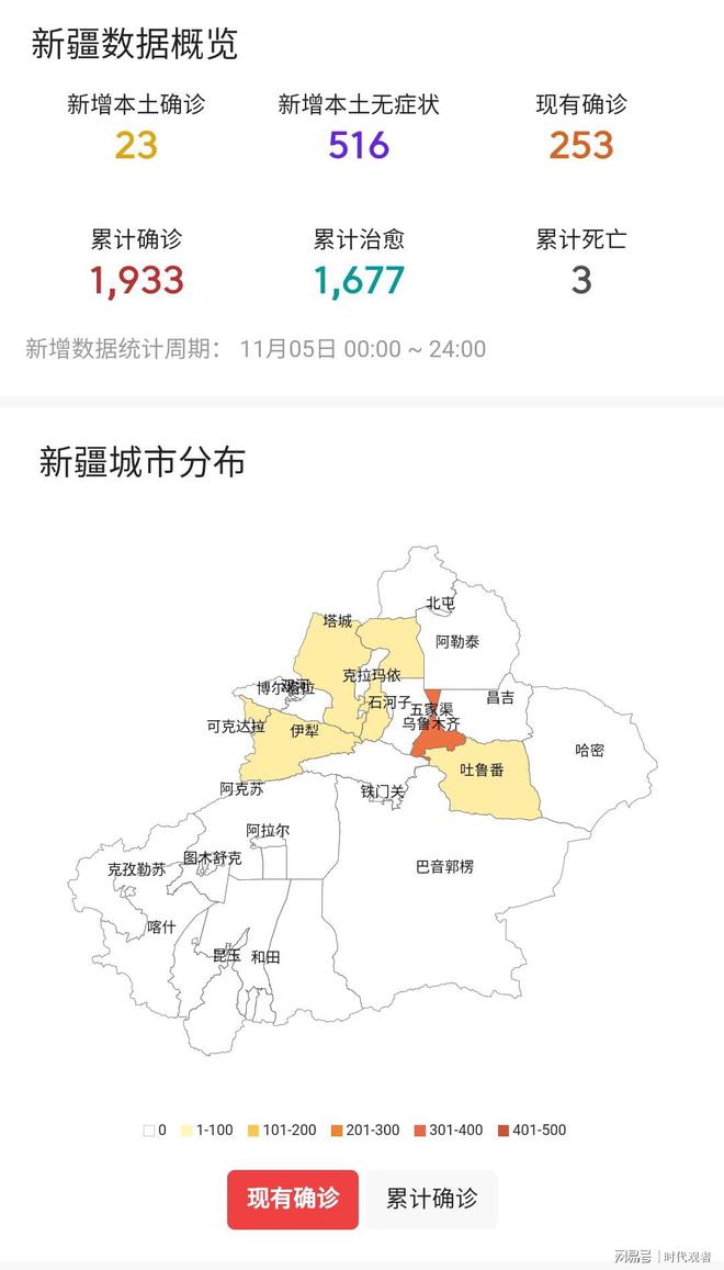 最新新疆疫情概況及其應對策略，新疆最新疫情概況與應對策略概述