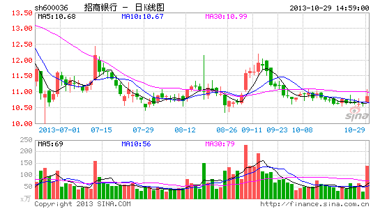 最新股市個(gè)股動(dòng)態(tài)分析，最新股市個(gè)股動(dòng)態(tài)解析報(bào)告