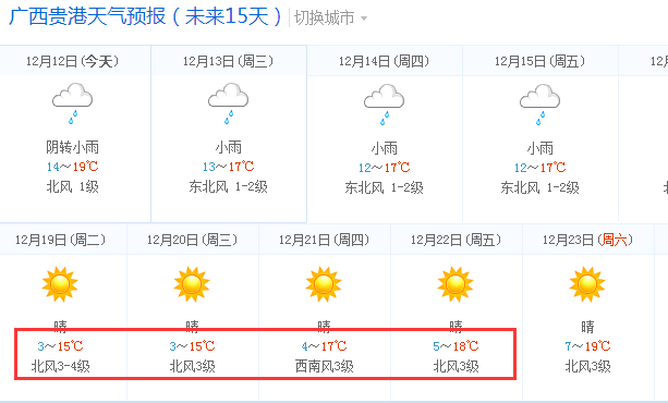 最新貴港天氣詳解，貴港最新天氣概況解析