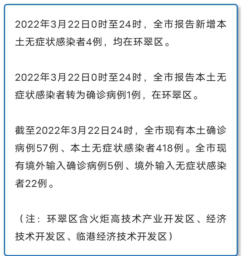 環(huán)翠地區(qū)最新肺炎情況分析，環(huán)翠地區(qū)最新肺炎疫情分析報告