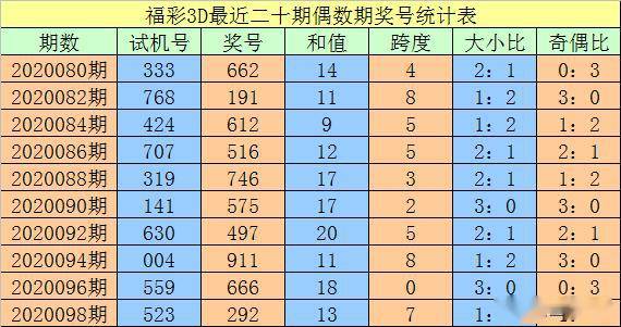 澳門一碼一碼100準(zhǔn)確，揭開真相的面紗，澳門一碼一碼真相揭秘，100%準(zhǔn)確性背后的秘密