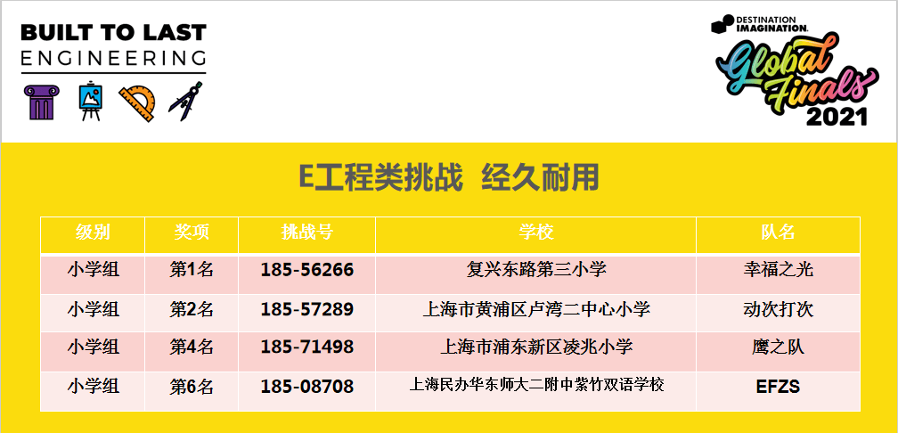 新澳門平特一肖100期開獎結(jié)果,高速響應(yīng)解決方案_鉆石版90.188