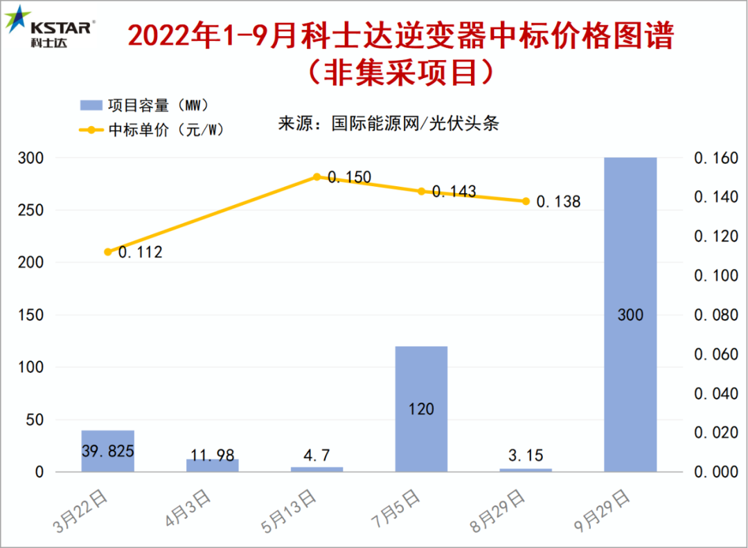 2024澳門六開彩開獎(jiǎng)結(jié)果查詢,統(tǒng)計(jì)分析解析說(shuō)明_WP64.357