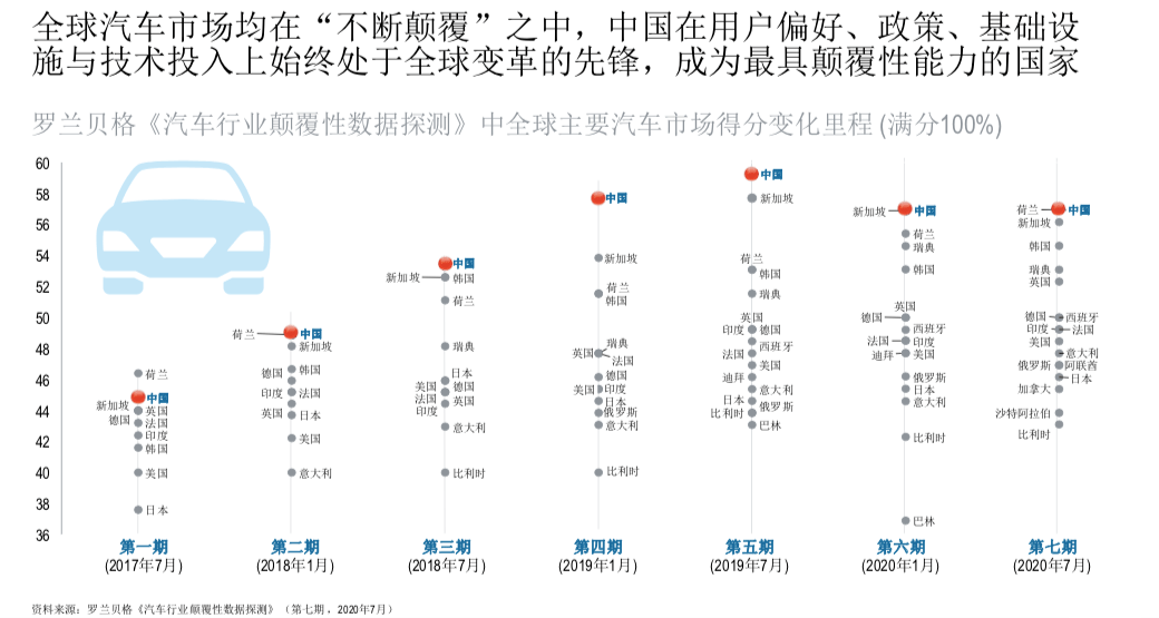 2024新澳令晩資料,專家分析解釋定義_KP70.285