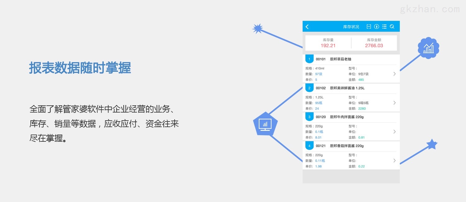 管家婆必開一肖一碼,實(shí)地應(yīng)用驗(yàn)證數(shù)據(jù)_安卓版28.732