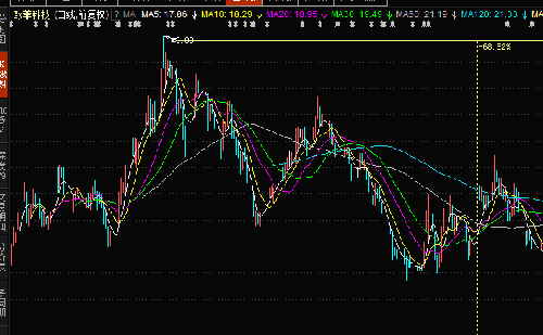 股票跌10個點，深度解析背后的原因與應(yīng)對策略，股票暴跌10個點，原因解析與應(yīng)對策略探討