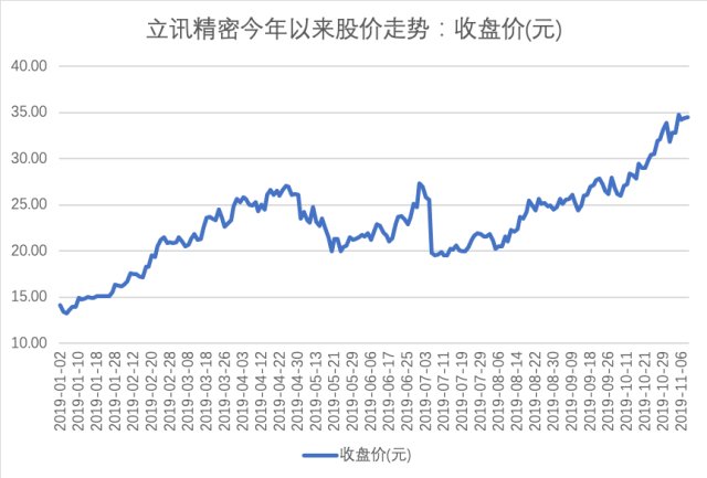 科技股還能漲嗎，深度解析與未來展望，科技股未來展望，深度解析漲跌趨勢與未來機遇探討