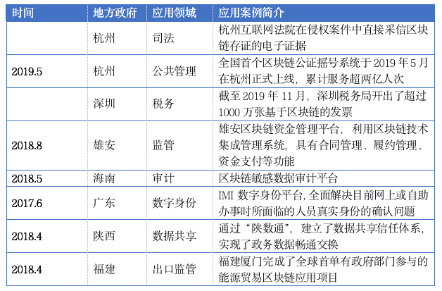 新澳彩資料免費資料大全,經典解析說明_創(chuàng)新版83.25