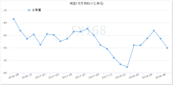 日本貿(mào)易逆差額狂縮超過八成的深度解析，日本貿(mào)易逆差額狂縮超八成的深度剖析