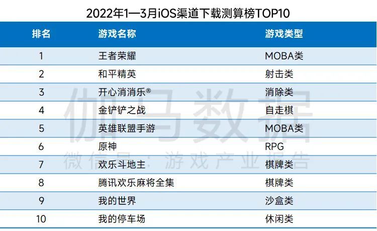 新澳門天天開獎結果888,系統(tǒng)分析解釋定義_The74.245