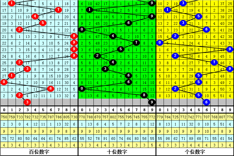 關(guān)于六肖中特期期準(zhǔn)免費(fèi)六的真相揭示與違法犯罪問(wèn)題探討，六肖中特期期準(zhǔn)免費(fèi)六真相揭秘與犯罪問(wèn)題探討