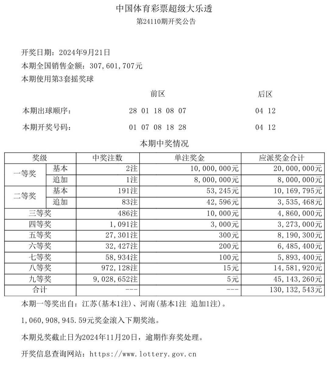 警惕，所謂的最準(zhǔn)平特一肖期期準(zhǔn)中背后的違法犯罪問題，警惕最準(zhǔn)平特一肖期期準(zhǔn)中背后的違法犯罪風(fēng)險(xiǎn)警示。