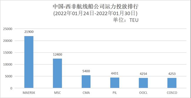 內地至港澳航線運力額度限制，影響與挑戰(zhàn)，內地至港澳航線運力額度限制的影響與挑戰(zhàn)分析