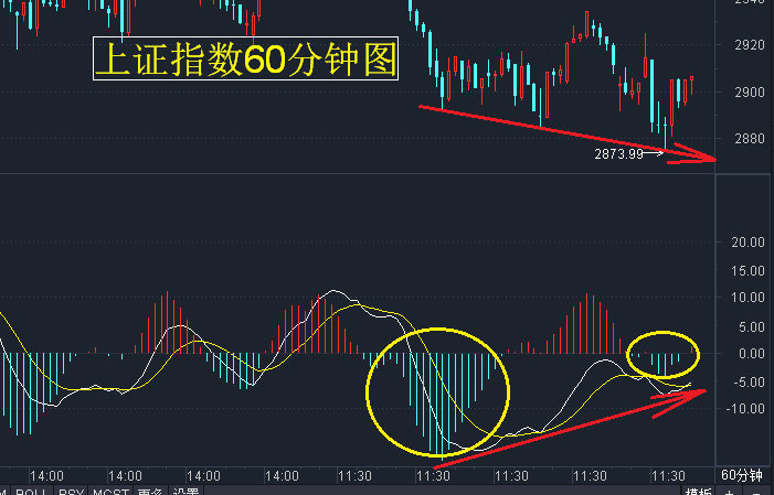 股票市場(chǎng)行情最新分析，股票市場(chǎng)行情深度解析，最新動(dòng)態(tài)與趨勢(shì)預(yù)測(cè)