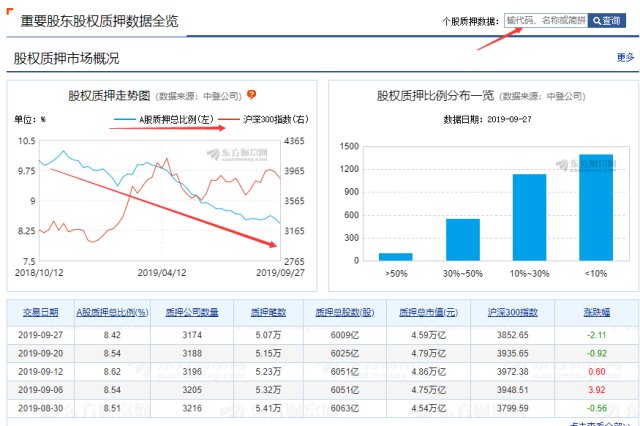 探索現(xiàn)代炒股網(wǎng)站，功能、優(yōu)勢與挑戰(zhàn)，現(xiàn)代炒股網(wǎng)站，功能探索、優(yōu)勢及挑戰(zhàn)分析