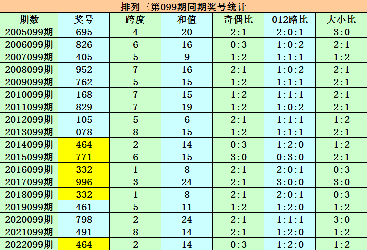 澳門一碼一碼100準(zhǔn)確，揭示背后的真相與警示，澳門一碼一碼真相揭秘與警示提醒