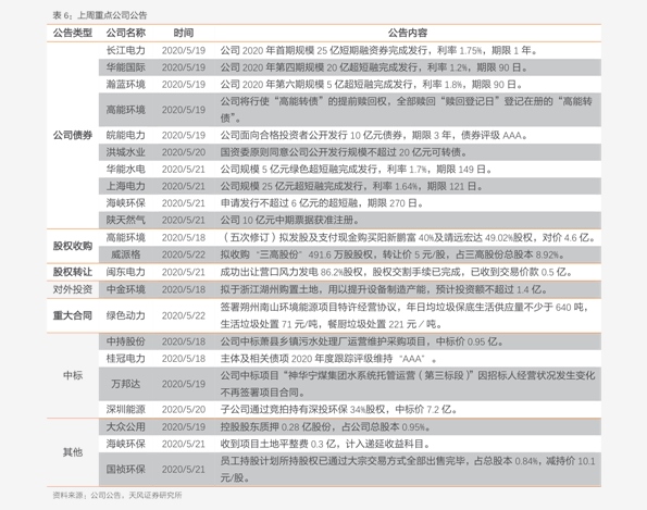 最新報價表，洞悉市場動態(tài)，把握商機，最新報價表揭秘，洞悉市場趨勢，把握黃金商機