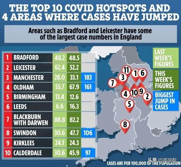 英國最新疫情詳細(xì)分析，英國最新疫情深度解析