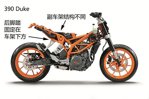 KTMRC 390最新技術(shù)革新與市場應(yīng)用分析，KTMRC 390最新技術(shù)革新及市場分析