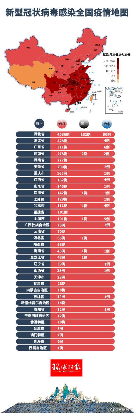 關國最新疫情概況及其影響，關國最新疫情概況及其社會影響分析