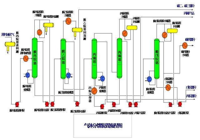 最新流程圖，引領(lǐng)企業(yè)走向高效與智能的未來(lái)，最新流程圖引領(lǐng)企業(yè)走向高效智能的未來(lái)之路