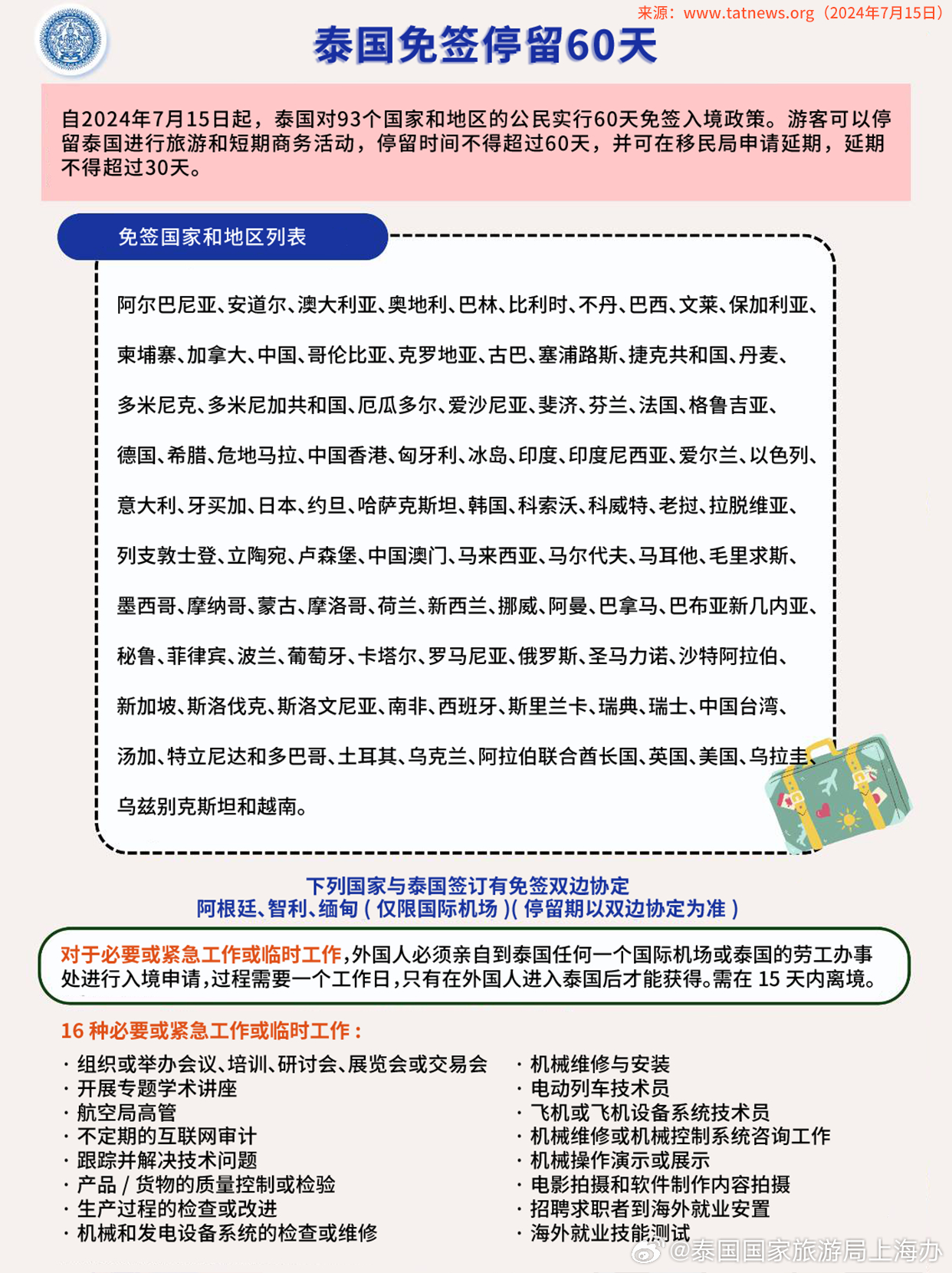 泰國政策最新動態(tài)，深度解析與影響展望，泰國政策最新動態(tài)深度解讀與未來影響展望