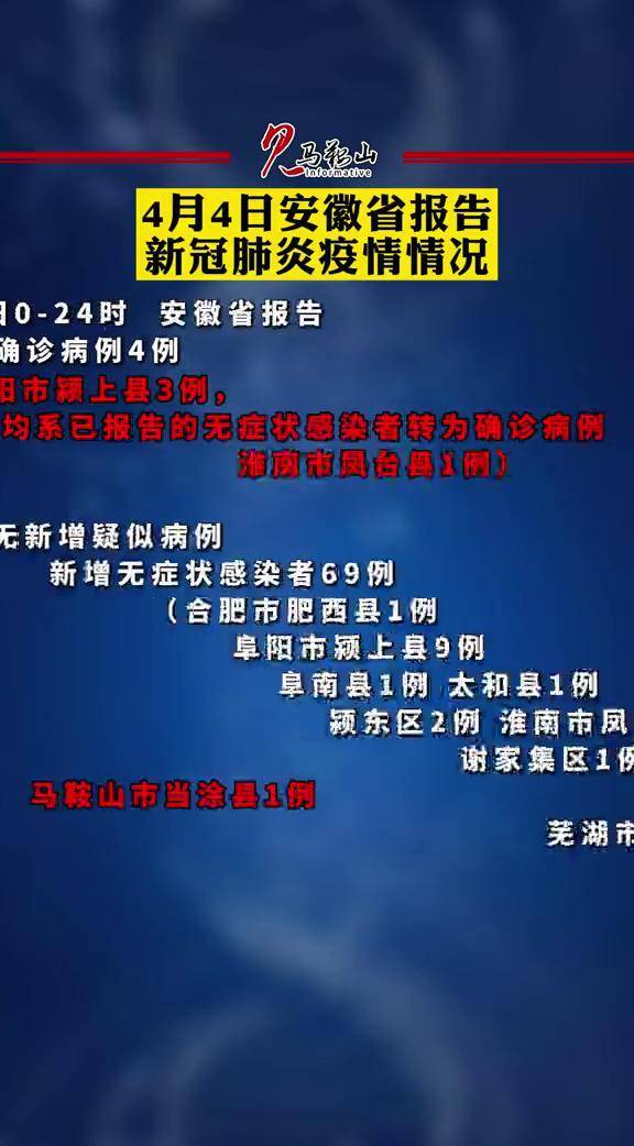 最新肺炎報(bào)道，全球疫情形勢(shì)及應(yīng)對(duì)策略，全球最新肺炎疫情報(bào)道，形勢(shì)分析與應(yīng)對(duì)策略