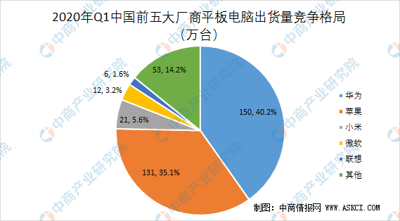 中國(guó)企業(yè)在中東市場(chǎng)的布局戰(zhàn)略，中國(guó)企業(yè)在中東市場(chǎng)的戰(zhàn)略布局之道