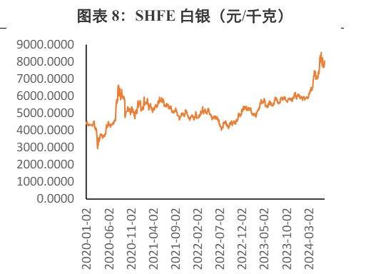 第11頁