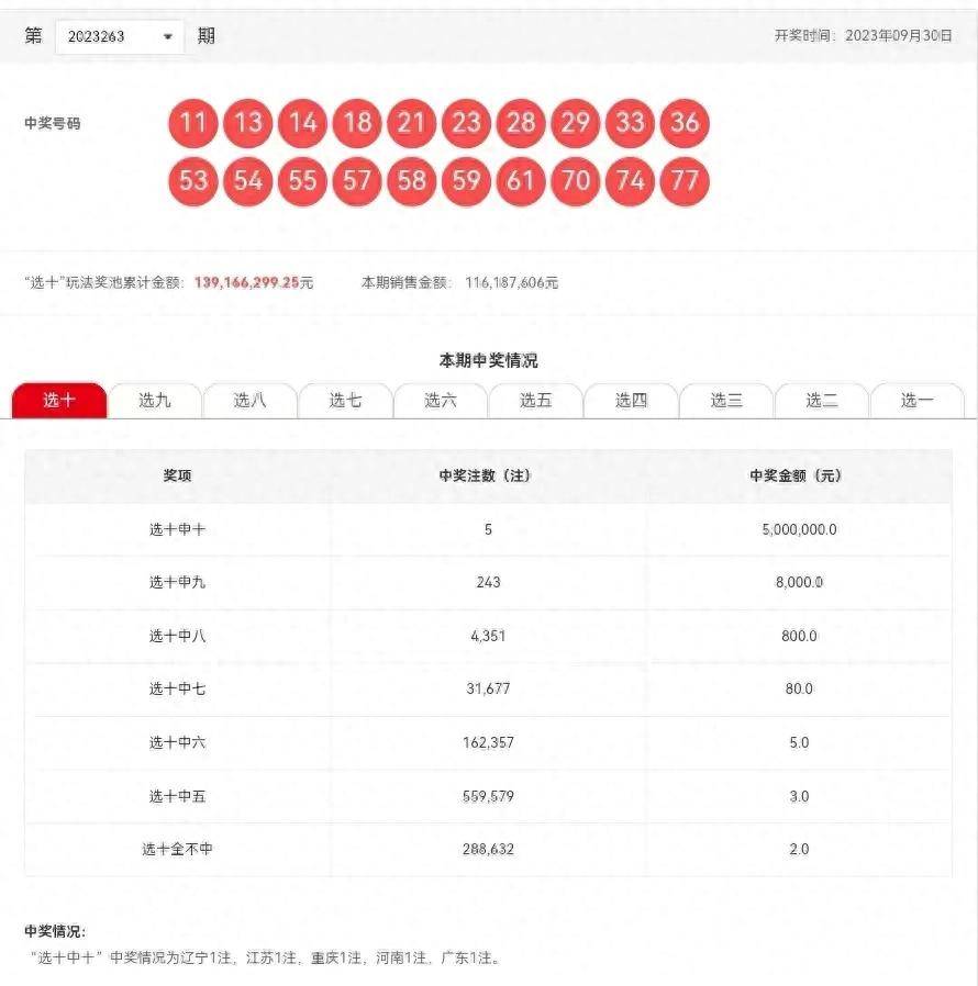 新澳門六開彩開獎結(jié)果2020年回顧與解析，澳門六開彩開獎結(jié)果回顧與解析，聚焦2020年數(shù)據(jù)