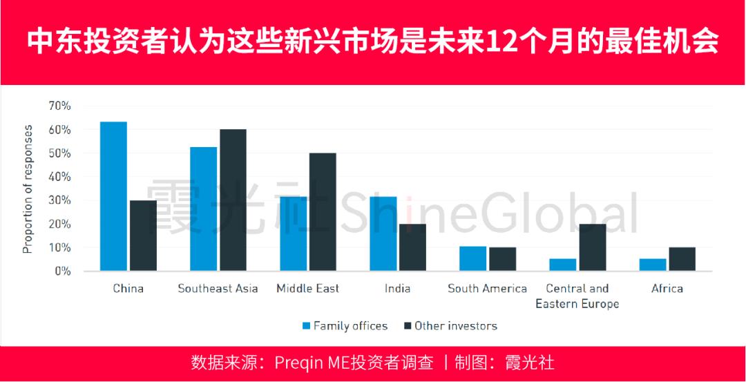 中東外資布局A股新動向，全球化背景下的投資趨勢與挑戰(zhàn)，中東外資布局A股新動向，全球化背景下的投資趨勢與挑戰(zhàn)解析