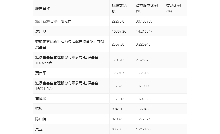 新澳2024今晚開獎結(jié)果揭曉，彩票背后的期待與夢想，新澳2024開獎結(jié)果揭曉，彩票背后的期待與夢想的碰撞