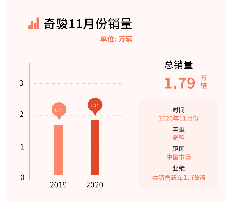 新澳門六開彩開獎結(jié)果2020年,深入解析設(shè)計(jì)數(shù)據(jù)_Chromebook98.932