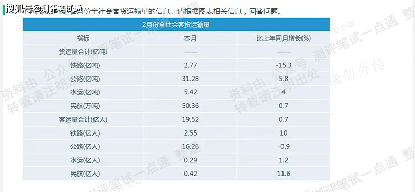 澳門六和免費(fèi)資料查詢,最新核心解答落實(shí)_Galaxy99.297