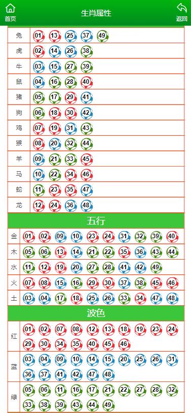 admin 第33頁