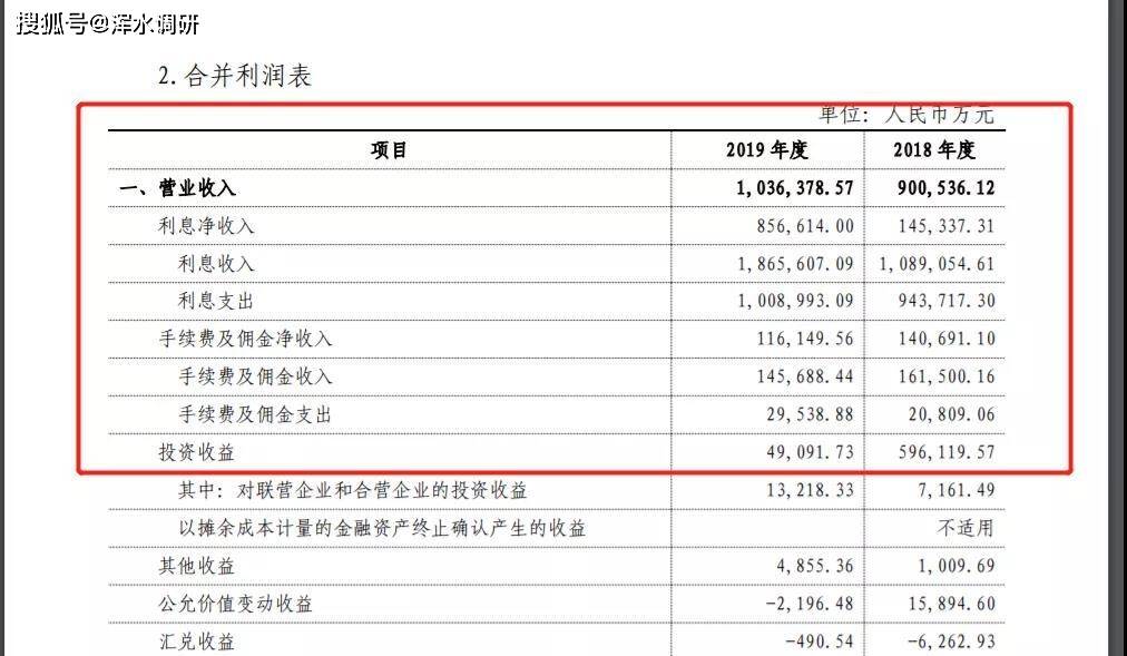 admin 第31頁(yè)