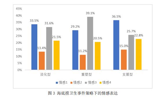 澳門(mén)一肖一碼100準(zhǔn)三中,數(shù)據(jù)引導(dǎo)策略解析_專(zhuān)業(yè)款68.882