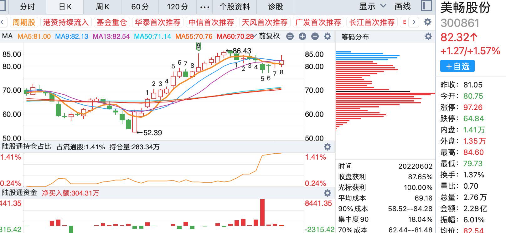 美郎最新戰(zhàn)況深度解析，美郎最新戰(zhàn)況深度剖析報(bào)告