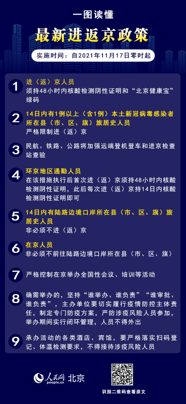 最新進(jìn)京要求詳解，最新進(jìn)京要求全面解析