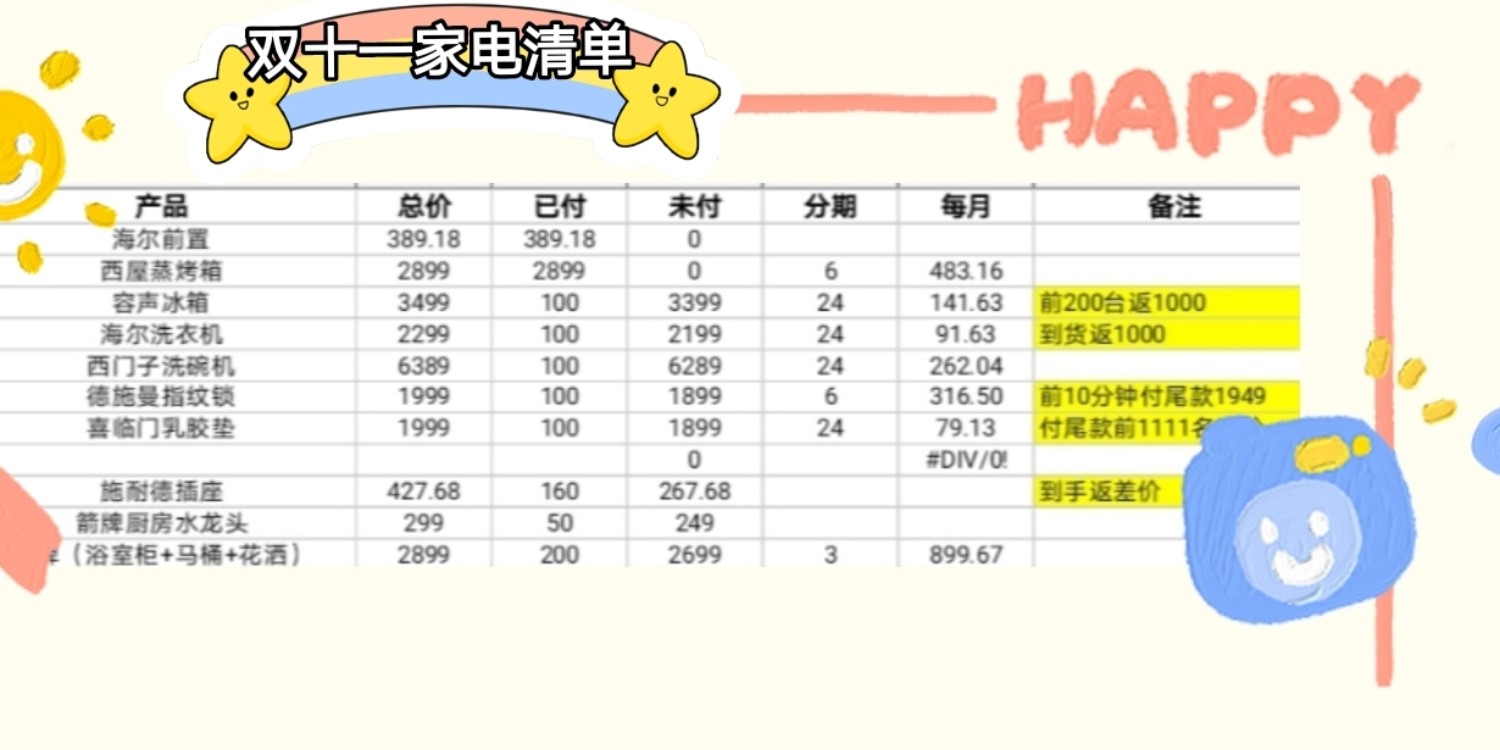 最新家電清單，打造智能舒適居家生活，最新家電清單，打造智能舒適居家生活全攻略