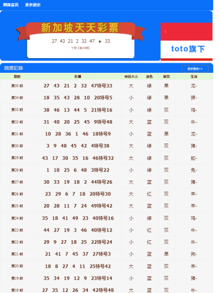 新澳門(mén)天天彩資料免費(fèi),持久性策略設(shè)計(jì)_8K71.743