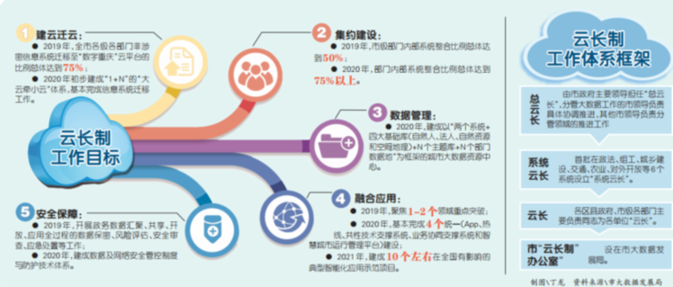 2024澳門天天六開(kāi)彩免費(fèi)香港,數(shù)據(jù)驅(qū)動(dòng)方案實(shí)施_特別版95.420