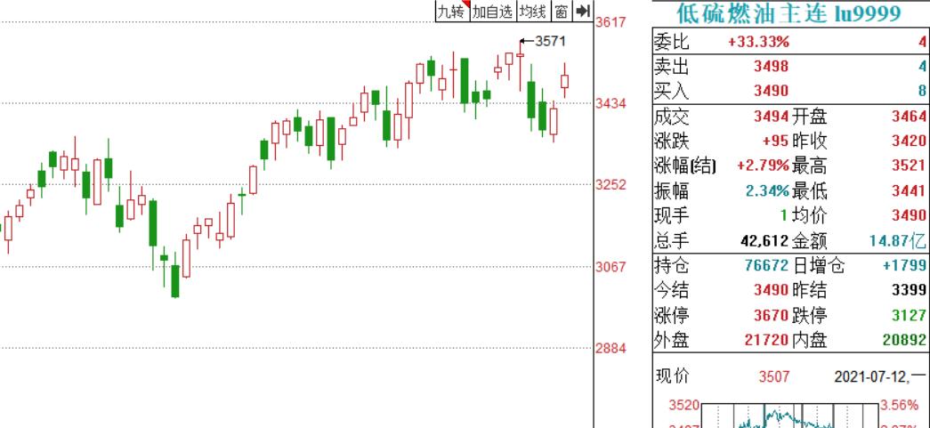 最新美國(guó)期指動(dòng)態(tài)及其影響，美國(guó)期指最新動(dòng)態(tài)及其全球影響概覽